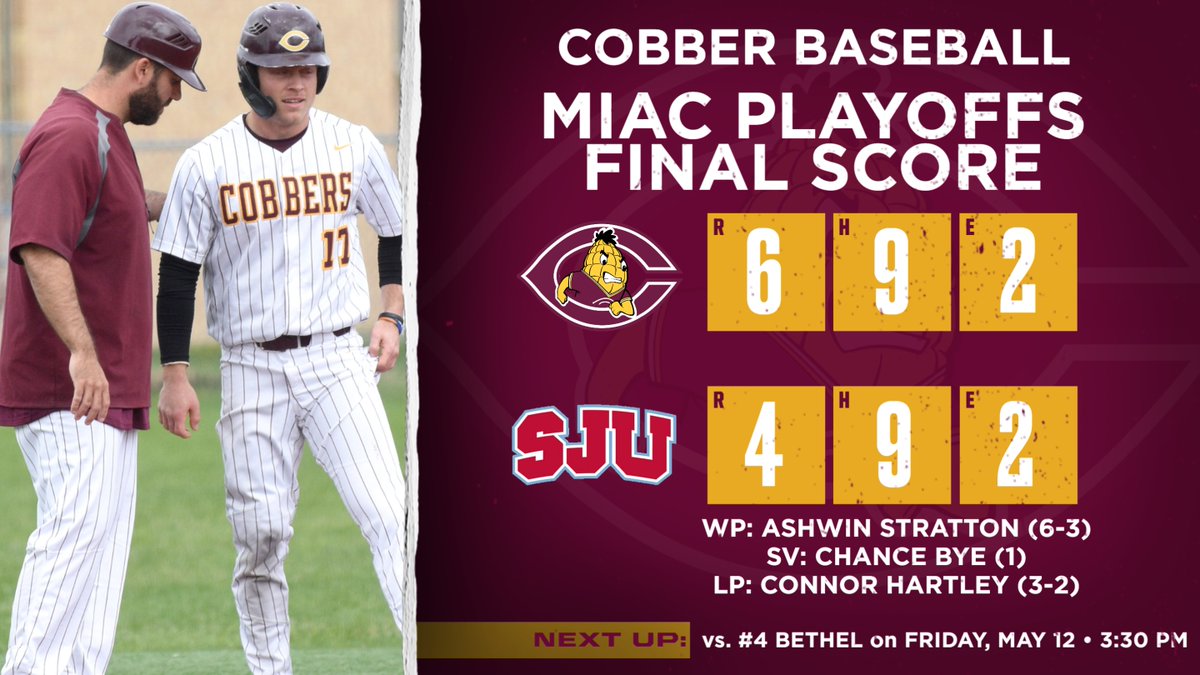 CobberSID's tweet image. COBBS WIN! COBBS WIN!
Cobber baseball outlasts St. John's to advance to the winner's bracket in the MIAC playoffs.
- Andy Gravdahl⬇️; 3-for-5, 3B, RBI
- Caiden Kjelstrom; 2-for-5
- Ashwin Stratton; 6.0 IP, 2 ER, 3 K, W
- Chance Bye; 1.0 IP, SV
- CC now 21-16