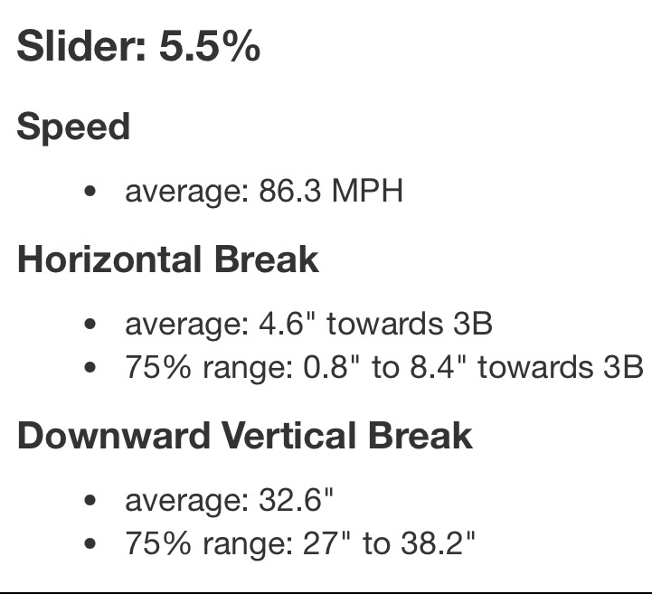 clyde_barnes's tweet photo. @MatthewPajak @ButchBaseball29 Pics below are LAD Julio Urias in 2020, transitioning from traditional bullet to now sweeper previously classified slurve, almost exclusively throws the slurve as his secondary offering now. https://t.co/vY5I5l2lw4