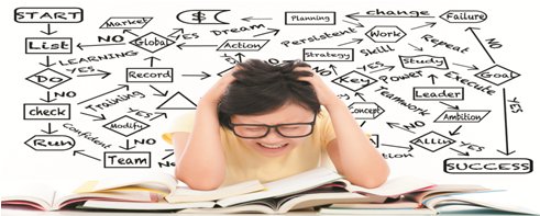 RisingKashmir's tweet photo. #Why #stress is #common among #youngsters
#Youngsters, #typically in the #age #group of 18-35 #years, are the one who #experience a #high #level of #stress in their #daily #lives
Writes SUMAIRA FAROOQ
https://t.co/MK1fYyOTpc https://t.co/ScJYAU8fEf