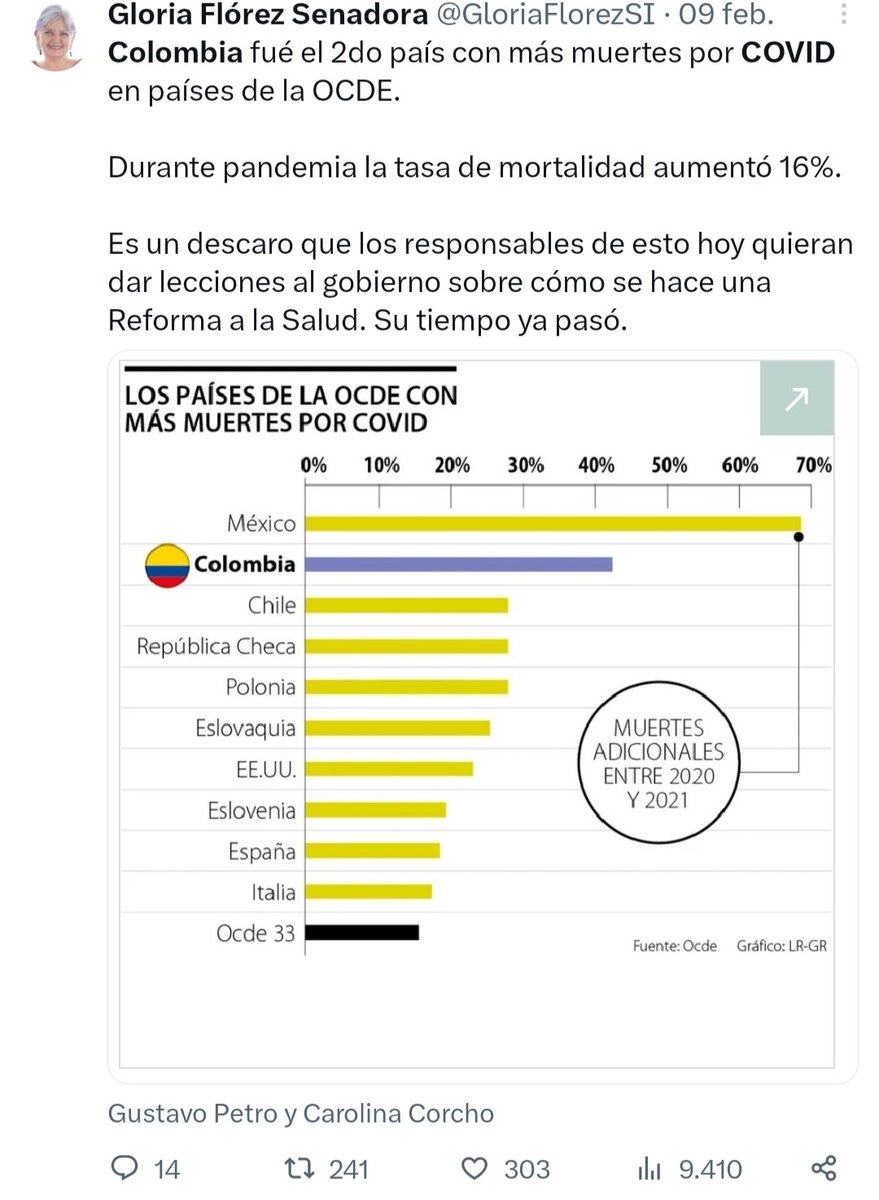 cmorales92's tweet photo. @Danielbricen Ufff qué GESTIÓN, tremendo imbécil que es Briceño! 😒😒😒 https://t.co/zc9O1T0ZfT