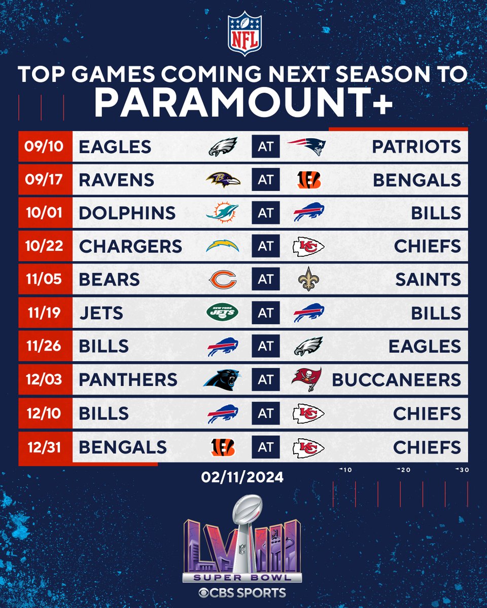 paramount plus all nfl games