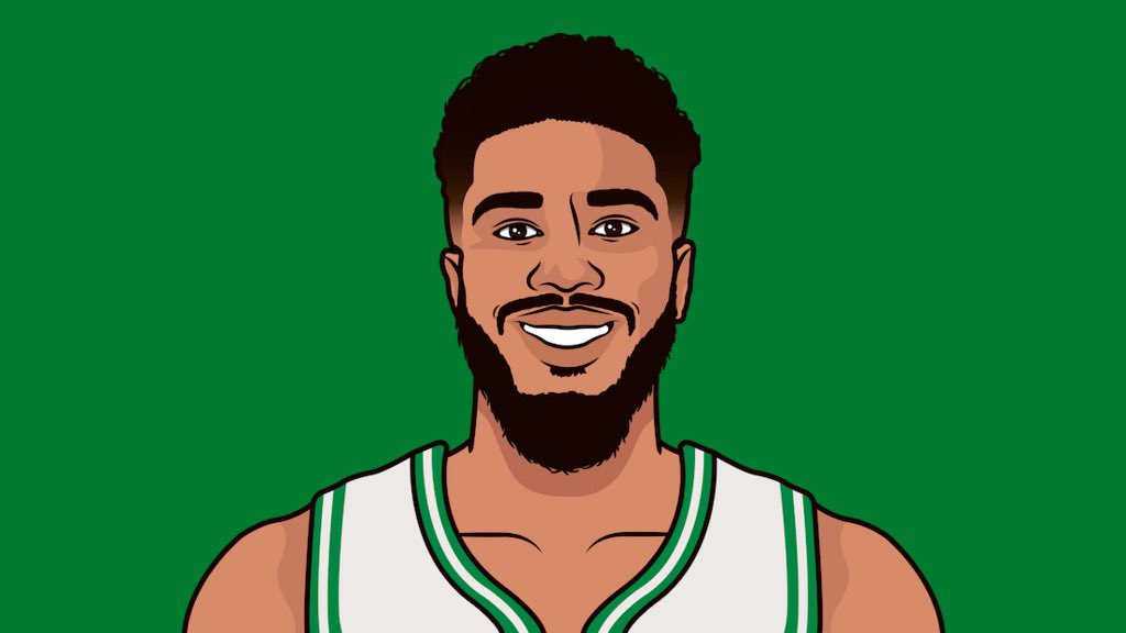 RJ Barrett has a higher FG%, 3P%, and TS% than Jayson Tatum in the 2023 NBA Playoffs.