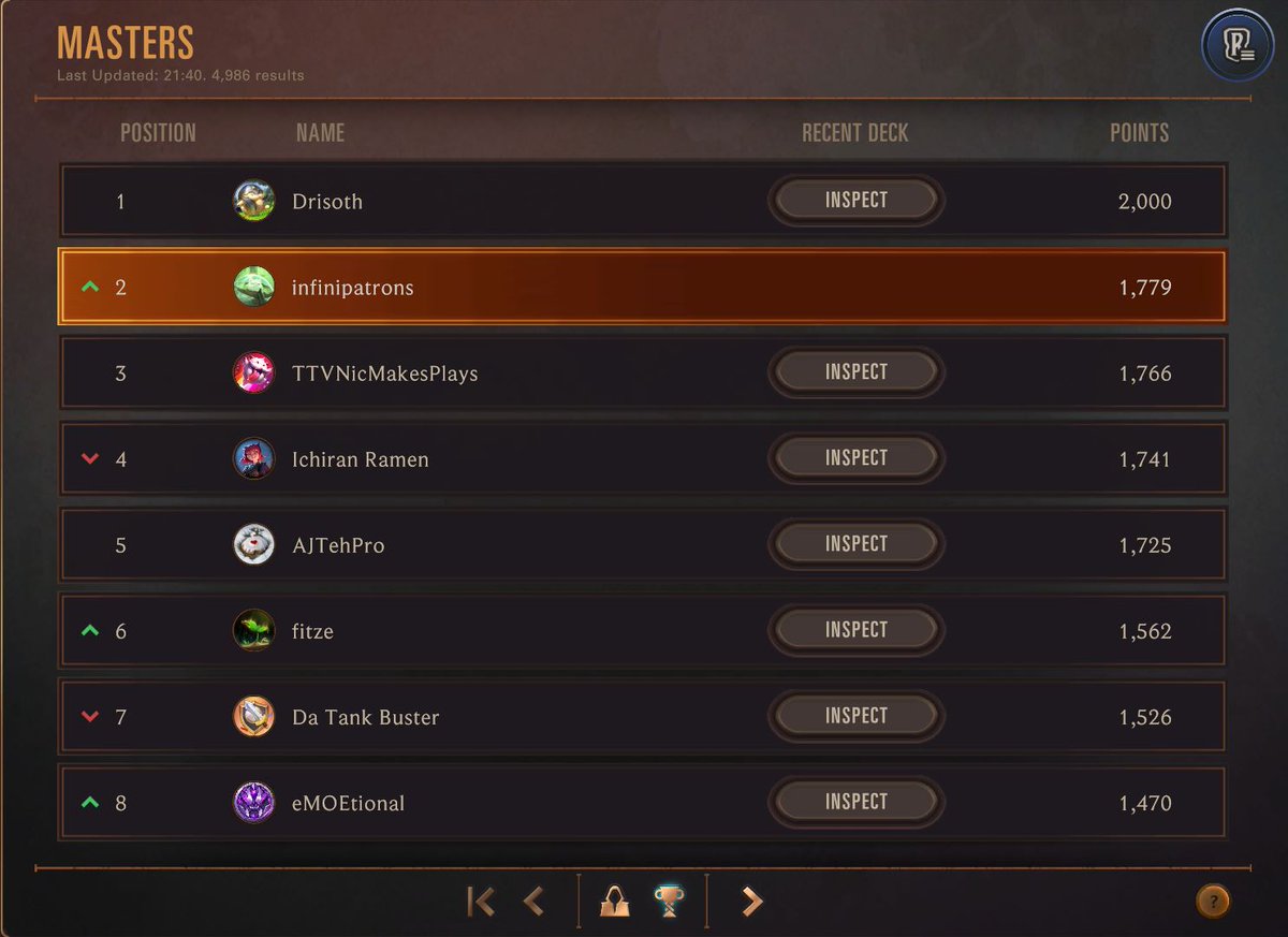 infinipatrons tweet media