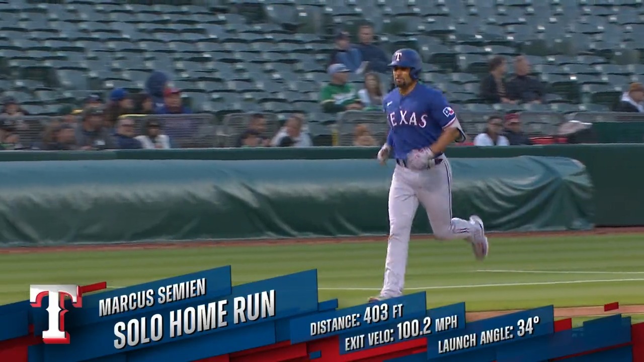 FOX Sports: MLB on X: A no-doubter for Marcus Semien! 💪 (via @Rangers)   / X