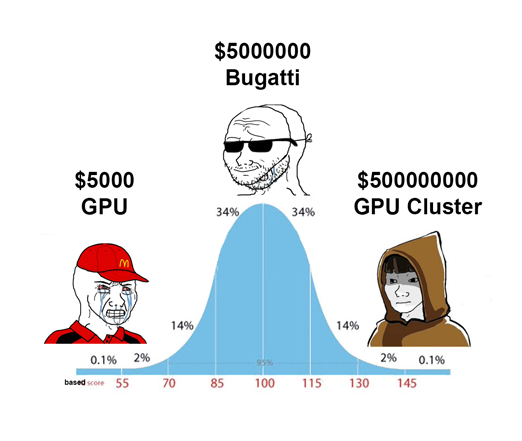 your luxuries are boring and unoriginal.
lame waste of money.
money is best deployed in technocapital acceleration.
hedonism is for morons.