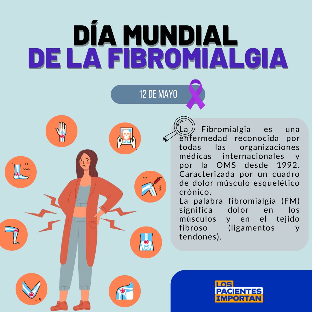 los_pacientes's tweet photo. #12deMayo 🥳Día Mundial de la Fibromialgia
La palabra fibromialgia significa dolor en los músculos y en el tejido fibroso (ligamentos y tendones).
Es una enfermedad poco frecuente, la padece entre el 2% al 6% de la población, sobre todo mujeres: @maytersc #LosPacientesImportan💜 https://t.co/eDUDCsSj10