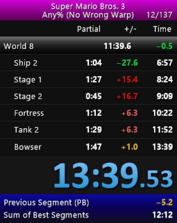 only one second away from my PB! So close! I'll get it soon enough!