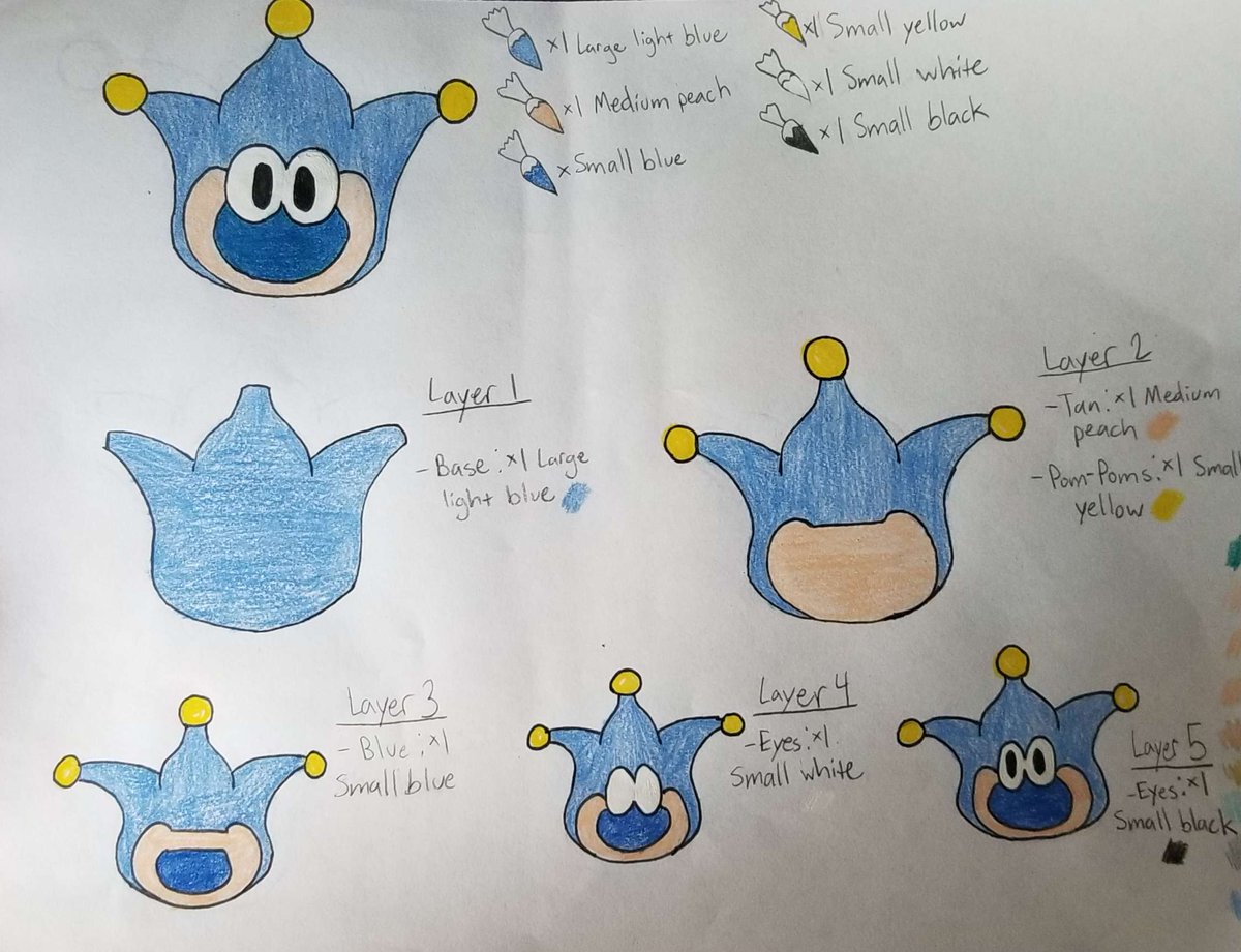 Micarocks101's tweet photo. Aaaaaaand here's the construction guide for anyone interested in recreating it at home! https://t.co/xdKaY4Pt7e