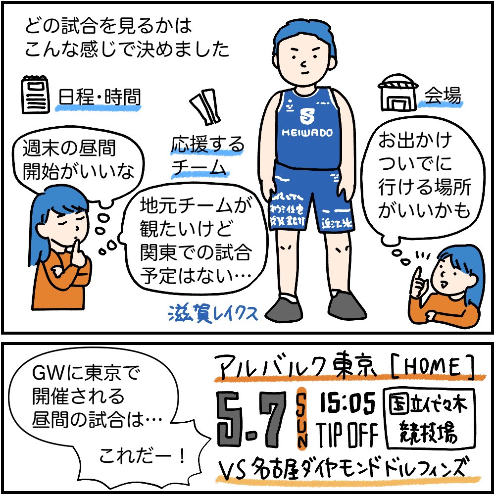 Bリーグ観戦記:準備編(2/2)  次回、観戦編につづく!!  そして今夜、Bリーグのチャンピオンシップ(上位8チームがテッペン目指すトーナメント)でA東京も名古屋Dも試合をするとフォロワーさんに教えていただきました。観なきゃ!!