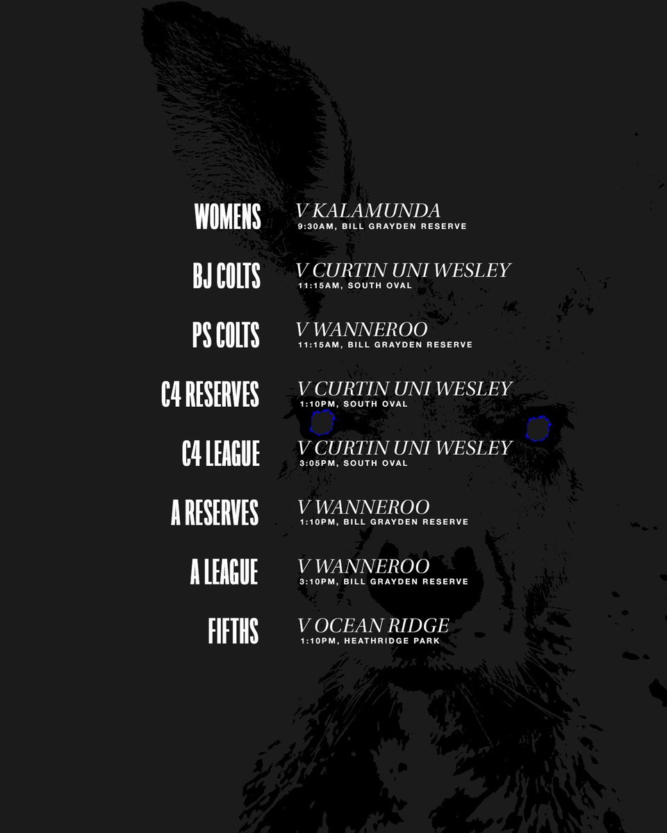 Game Day, Round 5 🦘