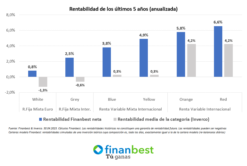Juan Daniel tweet media