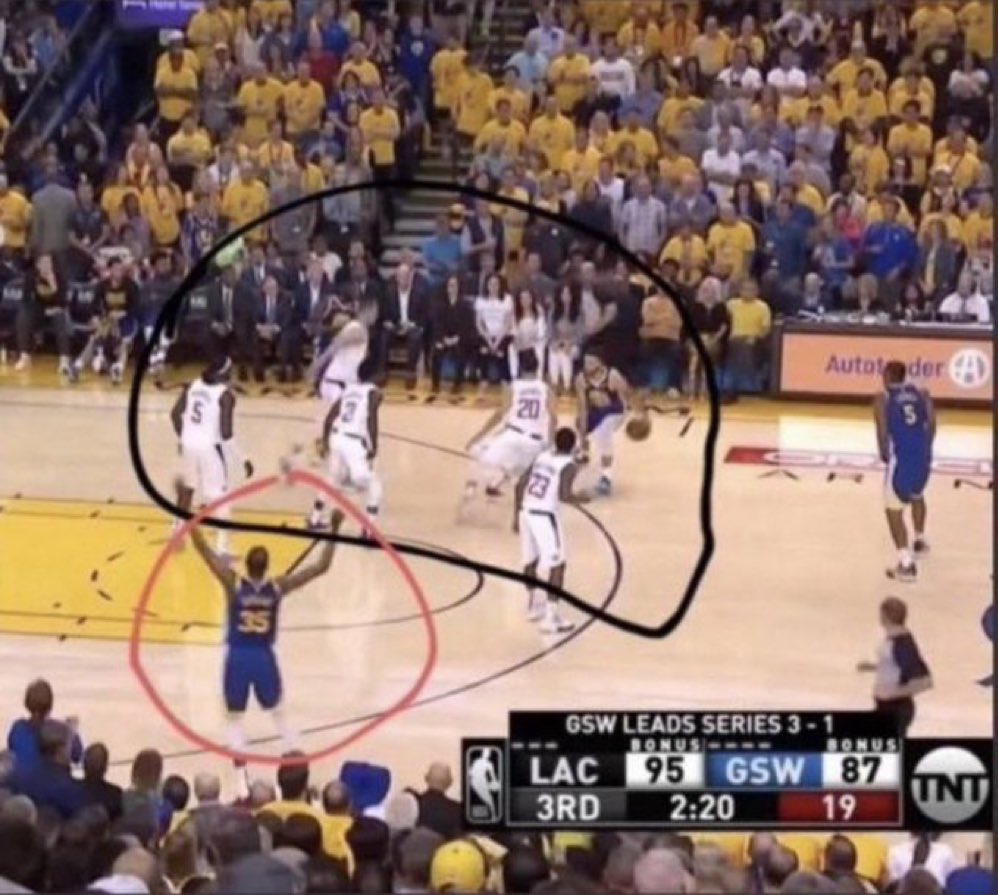 people saw KD winning rings like this and were calling him the best player in the league 😭