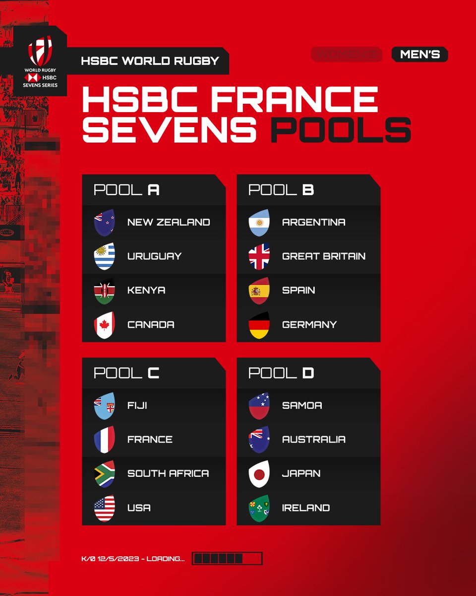 Mob Rugby starting today to the rest of the weekend... 🥳

France Sevens kicks-off this morning in Toulouse! First game is at 1am E.A.T

Catch all the action live from the @WorldRugby7s app and webpage 

#HSBC7s  | #France7s | #HippoSTRONG
#NileSpecialRugby | #HipposTunameza