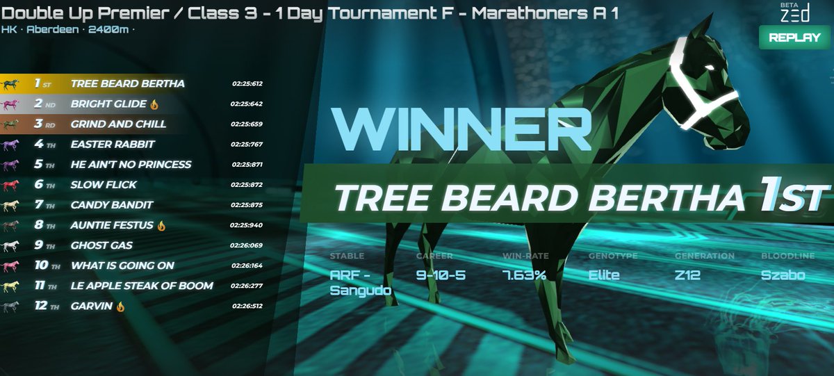 Sangudo Racing tweet media