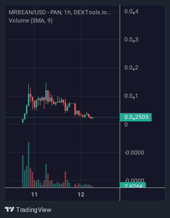 Orbityos Gems tweet media