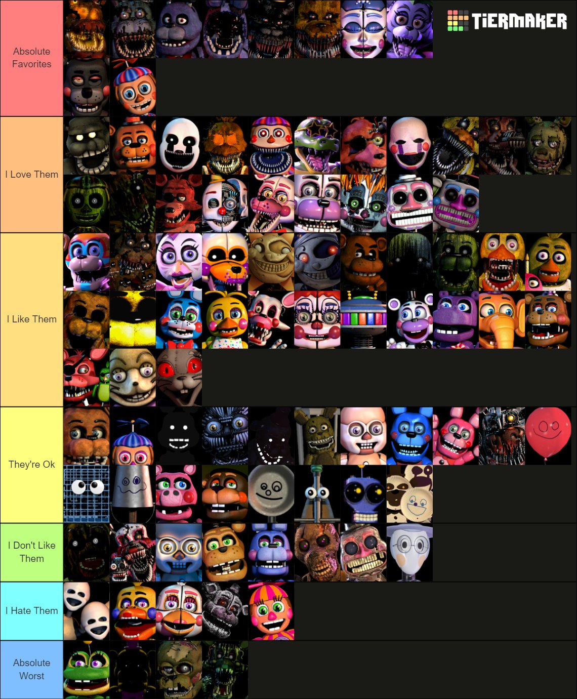 Tier list of every FNAF animatronic