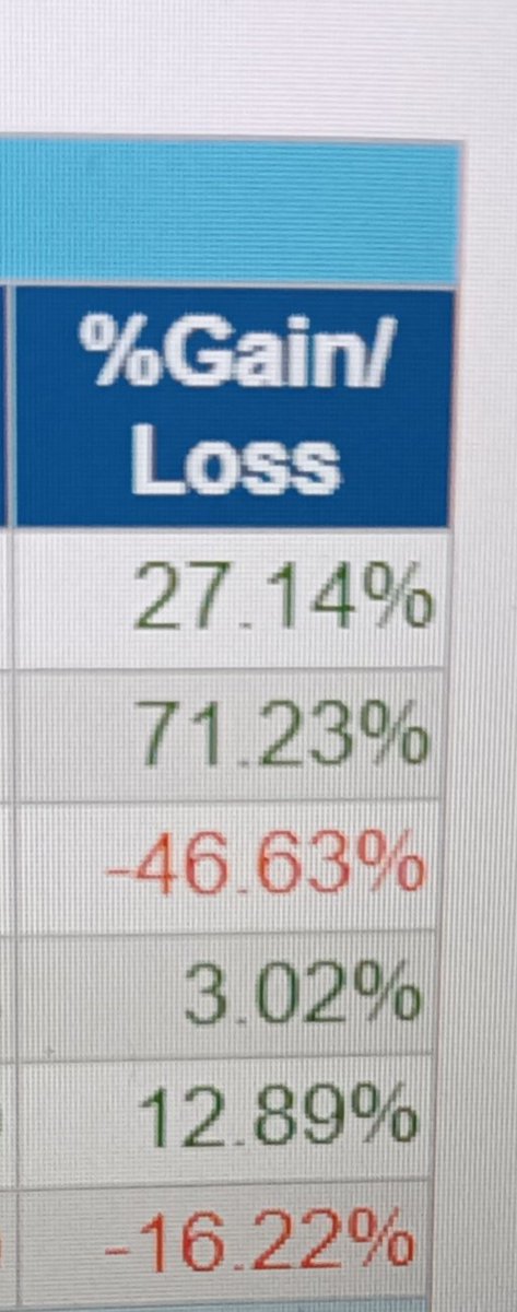 BeebooTrader's tweet photo. At silipin after ng hiatus...

Sana kay $APX ko pala binilin di kay Leviste 😅 https://t.co/zIILiEY63I