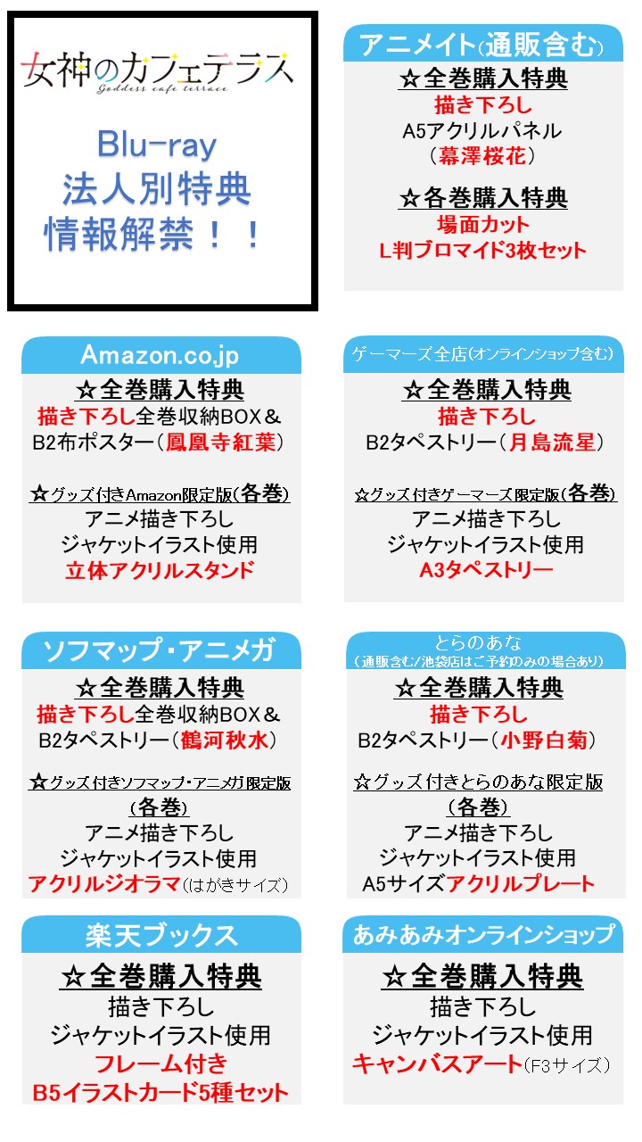 BD(BLU-RAY) 女神のカフェテラス ソフマップ全巻購入特典 BD(BLU-RAY) 女神のカフェテラス ソフマップ全巻購入特典