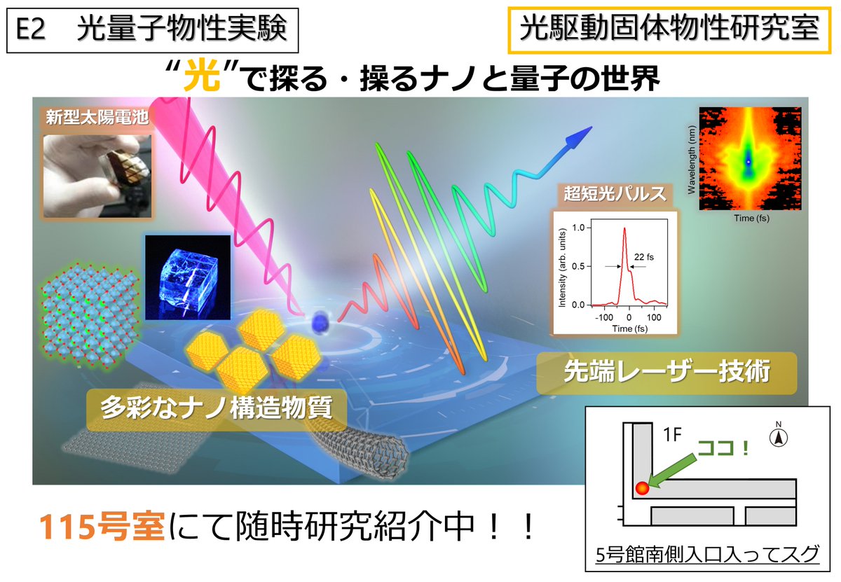 Kanemitsu_Lab's tweet photo. 本日5/12は #ローレンツ祭 が理学部5号館で行われています。プログラム上では午前中までになっていましたが、午後も5号館115号室にて対面で研究室紹介を随時行います！！
 https://t.co/yJLv4nglqB https://t.co/XgXkfBZXwg