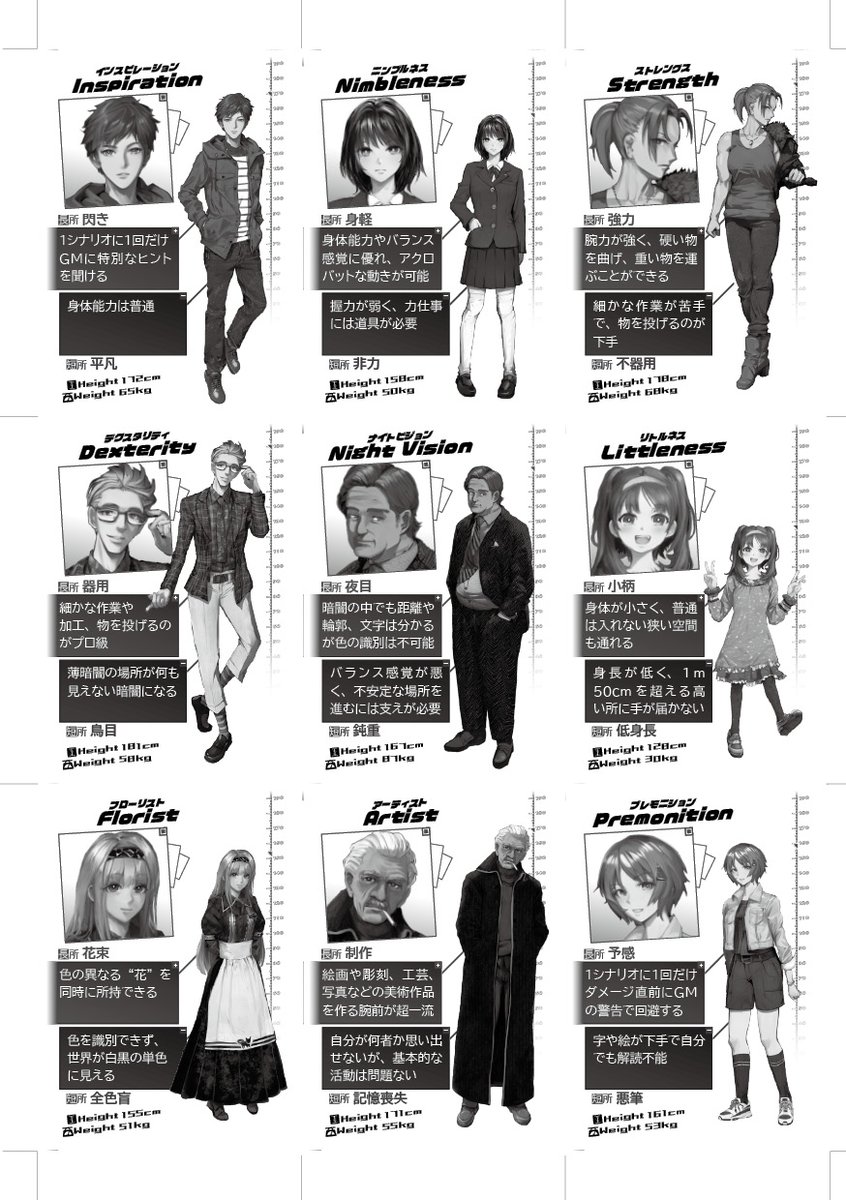 ルールブック単体でも遊べる切り離しのカードページ付き! 『アレグリメイク』は、単体1500円、カードセット付き2500円で頒布します。正直、カードセットはフルカラーで過去作のカードありで32枚×2箱もつくので超お得です! (3/3)