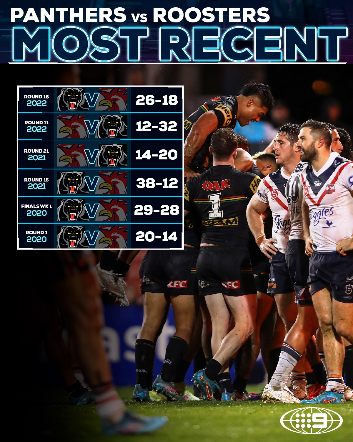 9 now live nrl