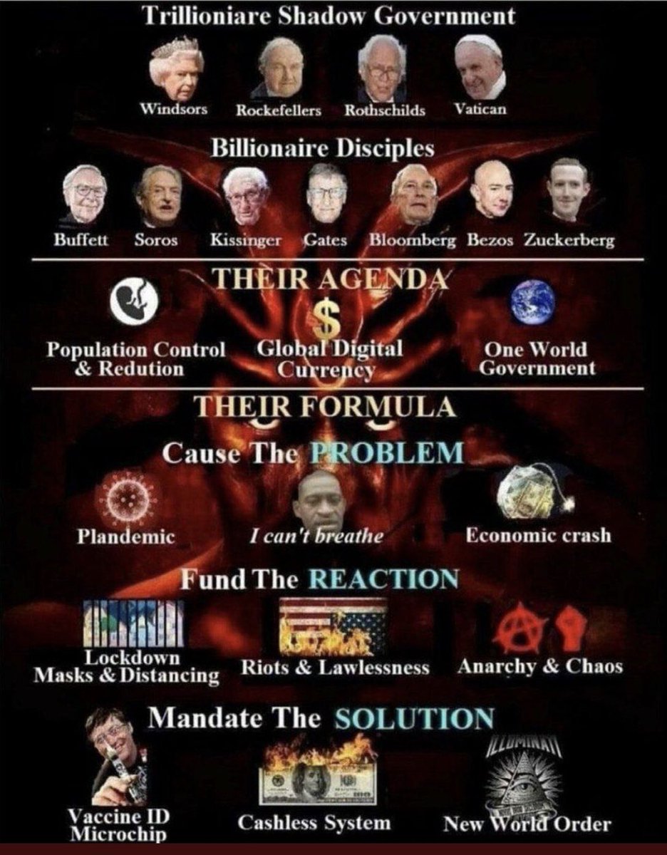 BONE207's tweet image. Here&apos;s some more soulless eunuchs...