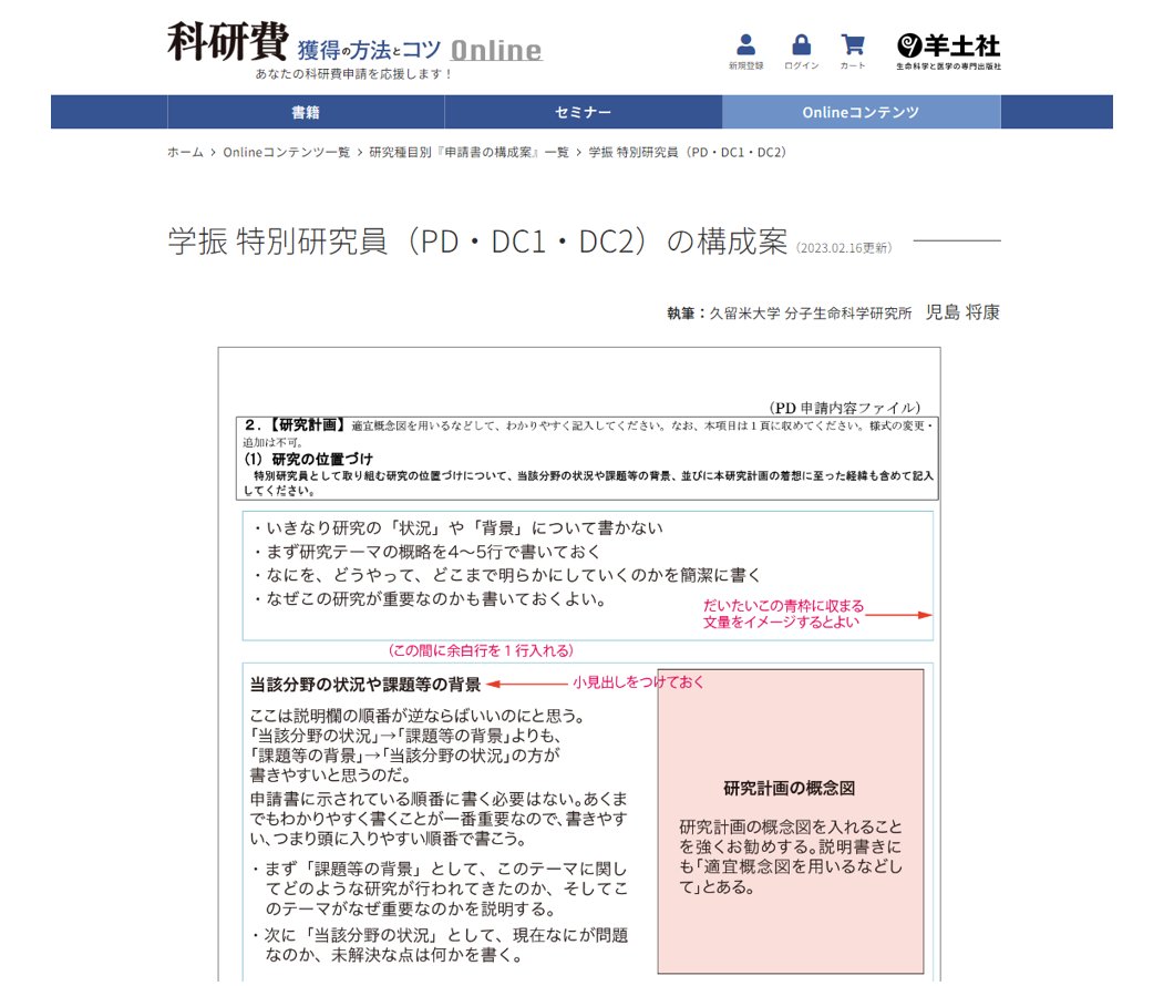 Yodosha_grant's tweet photo. 学振の公募締切が近づいてきました。「��研費獲得の方法とコツOnline」では、『科研費獲得の方法とコツ』著者の児島先生ご執筆の「学振 特別研究員(PD・DC1・DC2)申請書の構成案」を公開しております！申請される方も添削される方も、ご参考いただけますと幸いです。 https://t.co/JlI1cDg2hW https://t.co/BKPNclq9tG
