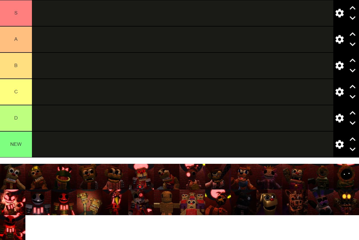 Create a Five Nights At Freddy's 3 Tier List - TierMaker