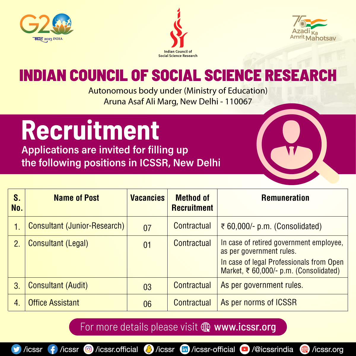 icssr's tweet photo. Applications are invited for filling up various positions in Indian Council of Social Science Research
https://t.co/lhFfhM8wwq
#Jobs #research #India https://t.co/fhvd0yfmII