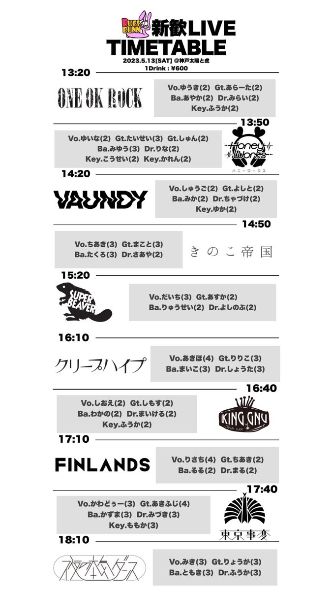 rockfunklove's tweet photo. いよいよ明日は【新歓ライブ】です🐰🎶

📍日時：
5/13(土) OPEN13:05/START13:20
📍場所：
神戸太陽と虎（〒651-0094 兵庫県神戸市中央区琴ノ緒町２丁目１−２５３）
📍入場料：
無料（別途ドリンク代が600円かかります）

途中からでも途中まででも大歓迎🙆‍♀️ぜひ観に来てね～！！！ https://t.co/BqJAW4cEgT