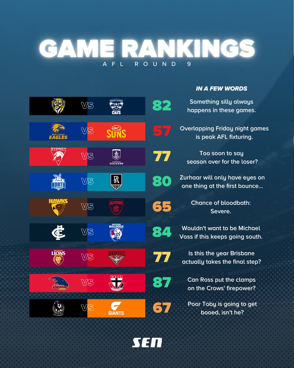 SEN 1116 tweet media