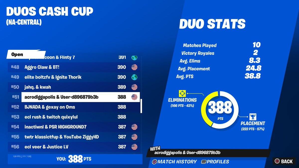 AcropolisFN's tweet image. 💀💀💀💀