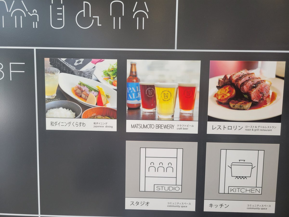 hidetomasuoka's tweet image. Drinkupの会場の地図と道順です！
松本駅に向かってあるいていきファミリーマートがある通りを右にまがるだけです！

会場は3階です！
みなさんのお越しをおまちしております！

#RubyKaigi2023 #MNTSQ