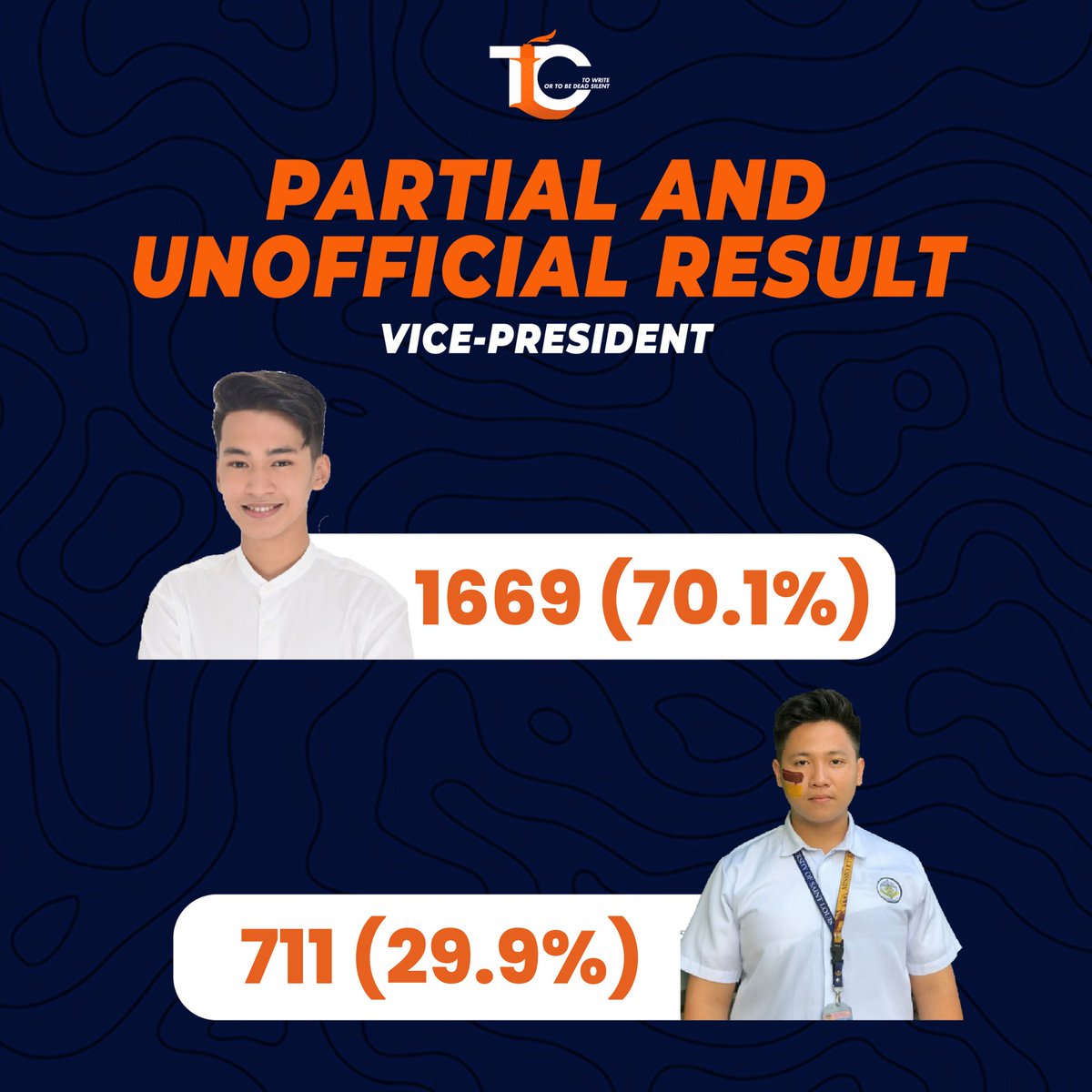 LouisianCourier's tweet photo. PARTIAL AND UNOFFICIAL RESULTS as of 1:00 PM today for PRESIDENTS and VICE PRESIDENTS!  

#USLSSCElections2023 
#ToWriteOrToBeDeadSilent https://t.co/FGQF0jJS0h