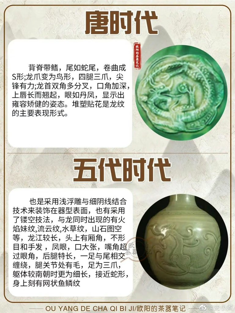 prc9999's tweet photo. 龙纹的历史记录
#Dragon #chinesezodiac #zodiac #chineseculture #chinesetradition #chinesestyle #Chinesemythology #Grain #Decorativetexture #Chineseporcelain #Porcelain #Culturalheritage https://t.co/LJO9FfzRqP