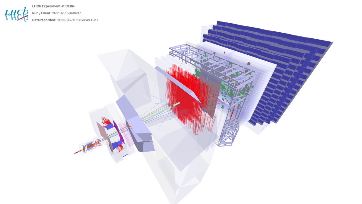 The Large Hadron Collider is now colliding beams with 2400 proton bunches per beam, its target for #LHCRun3. Have you wondered what that looks like for the #physics experiments at the #LHC?

Take a look at these beautiful event displays from <a href="/ATLASexperiment/">ATLAS Experiment</a> <a href="/CMSExperiment/">CMS Experiment CERN</a>