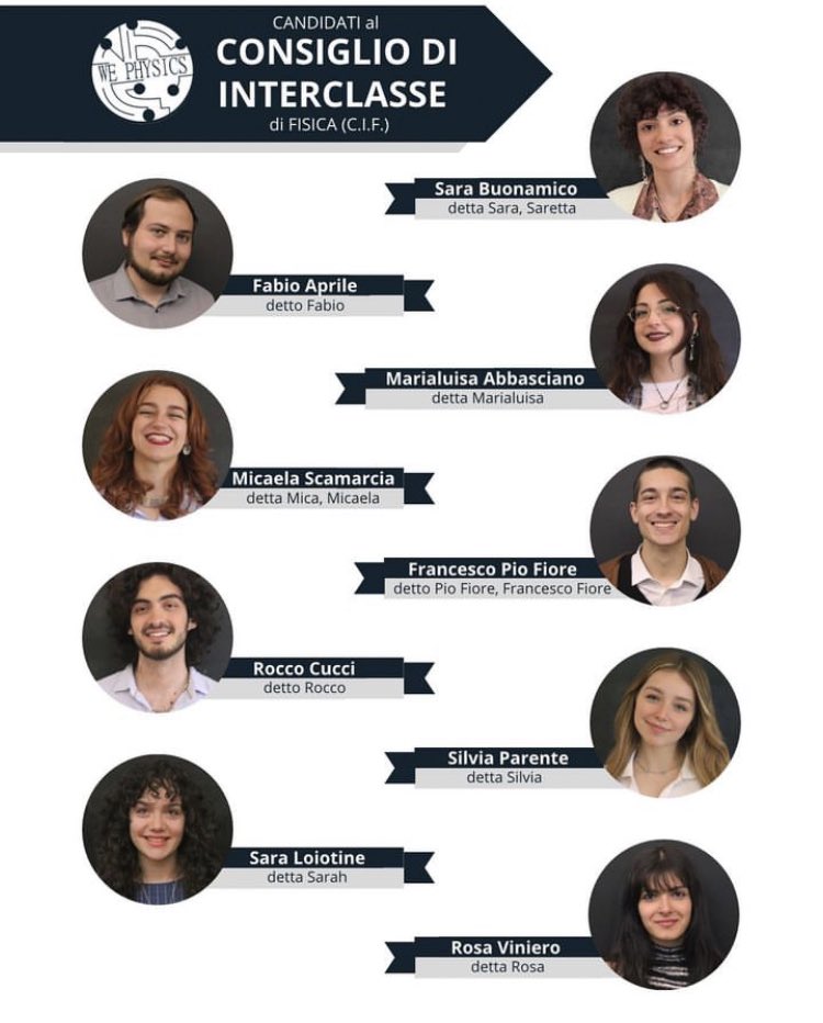 Le nostre candidate ed i nostri candidati nel Consiglio di Dipartimento e Consiglio di Interclasse di Fisica <a href="/unibait/">Uniba.it Aldo Moro</a> 

Il 16 e 17 maggio vota WE PHYSICS al Dipartimento di Fisica #UniBa