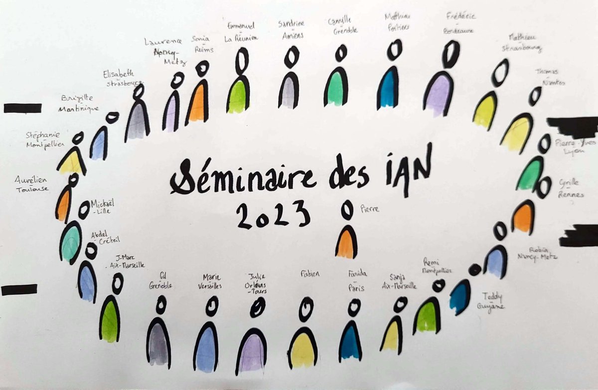 [📢... Actualités Biotechnologies &amp; STMS] : Séminaire National  #IAN et référents  #TraAM de nos disciplines à <a href="/Env_Alfort/">École nationale vétérinaire d'Alfort - EnvA</a> . Avant les actes / rédaction collaborative, belle illustration de notre collègue <a href="/ac_orleanstours/">Académie d'Orléans-Tours</a> ! Cc @_LuisGalindo_ <a href="/framaka/">Alexis Kauffmann</a> <a href="/EVanRanterghem/">Emilie Van Ranterghem</a> <a href="/pingal_HG/">Olivier Pingal</a>