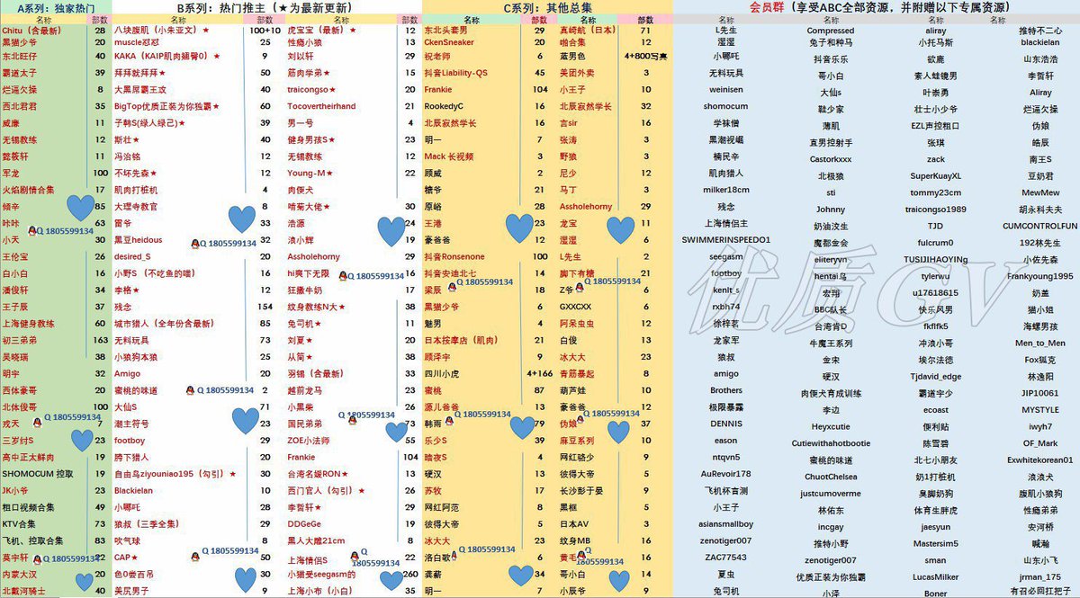 lyonisme - Twitter Hashtag | Sotwe