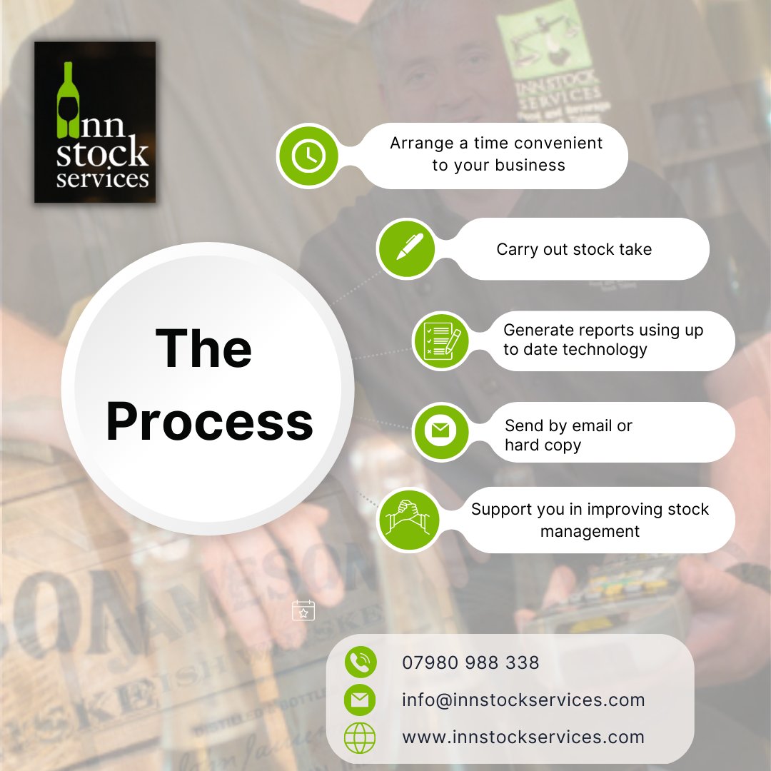 Our process is simple and customer focussed!

Get in touch to know more;

📩info@innstockservices.com⁠
☎️ 07980 988 338⁠
