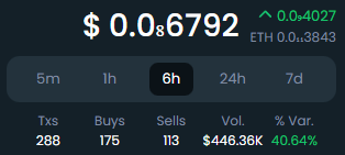 DimitriDotEth's tweet photo. $GP up by 40% since my call when other coins are seeing red all over. 

Don't fade. https://t.co/M4bpXMMW71