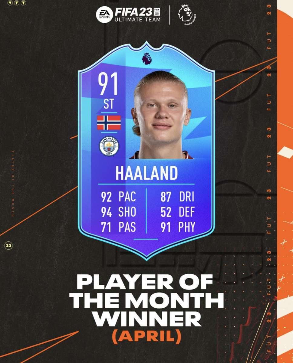 Haaland POTM er tilgængelig som SBC nu 👀