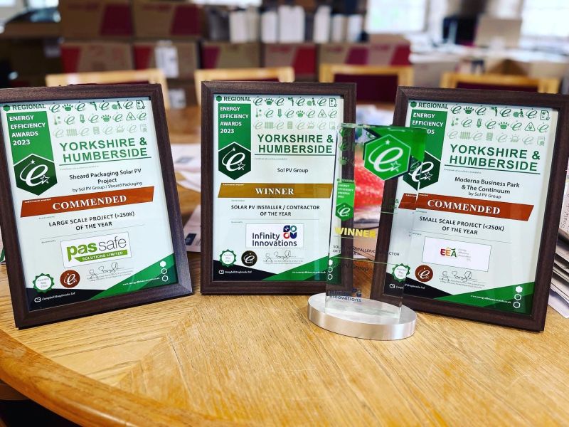 Sol PV Group Ltd tweet media