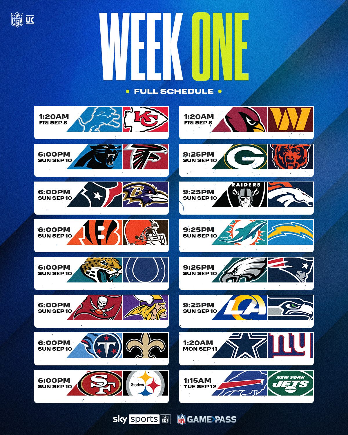 week one in the nfl