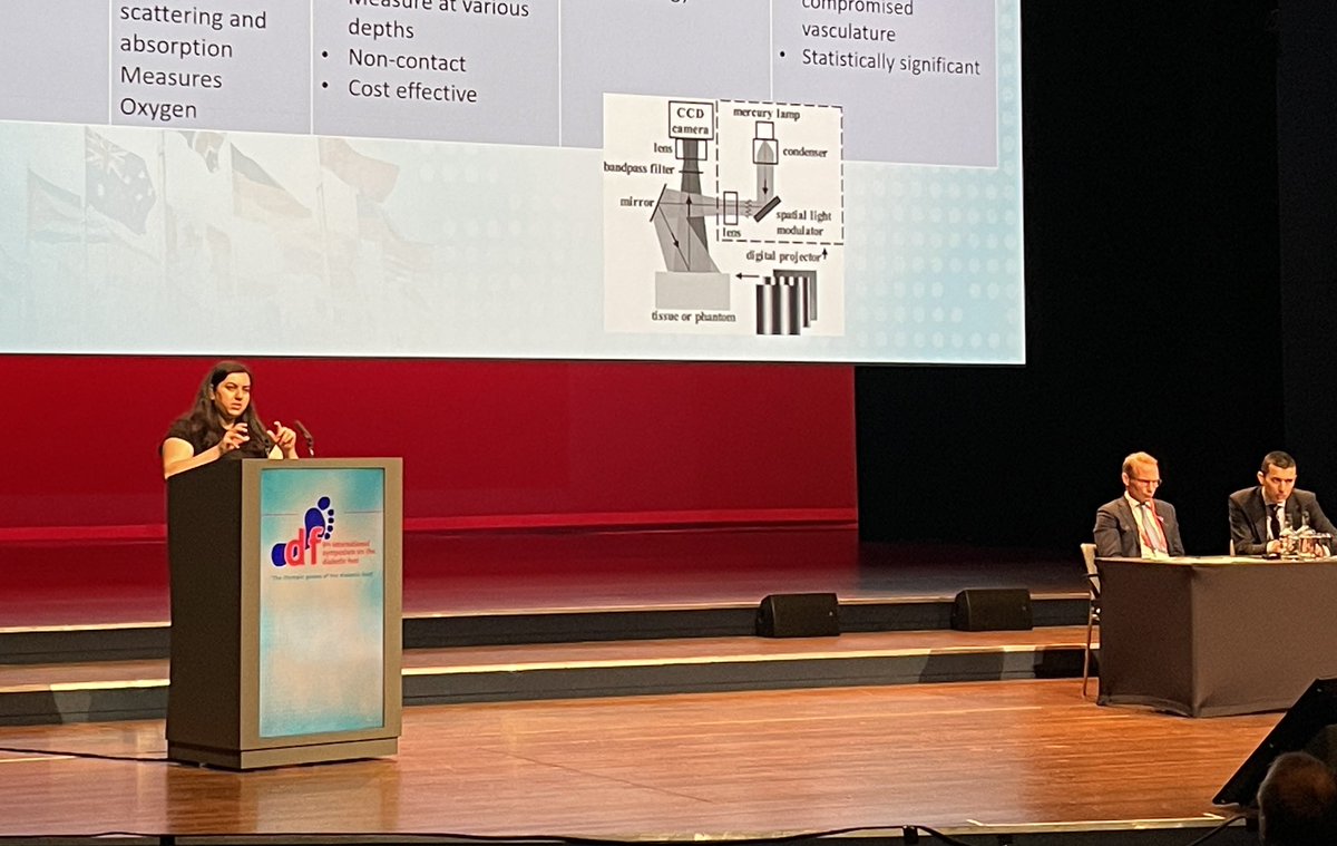 manalvascular's tweet image. Delighted to present at #isdf2023 in The Hague @ImperialVasc