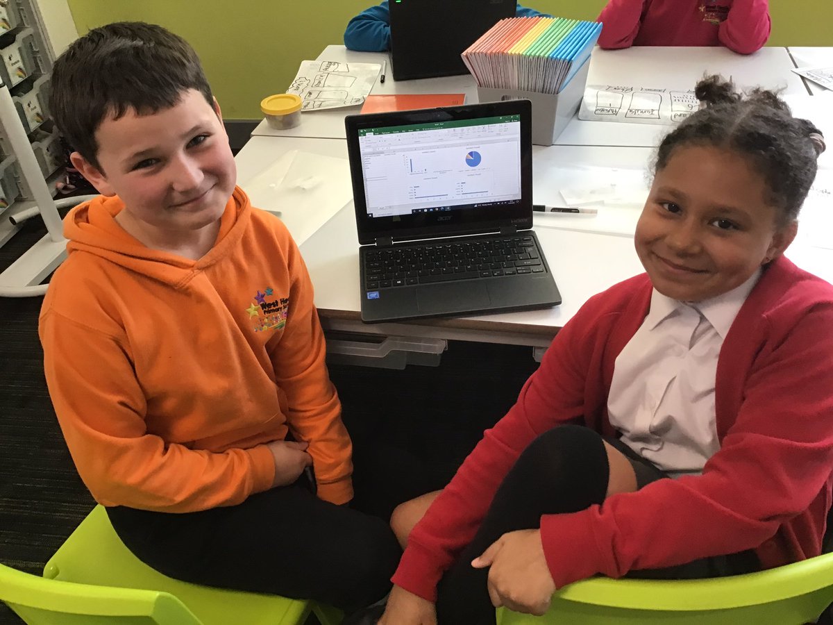 westheathprim's tweet photo. #WHPSClass9 #WHPSComputing #WHPSMaths We have enjoyed some cross-curricular work this morning by collecting data, creating charts and analysing the information. The ICT skills on show were impressive and we were able to answer a range of questions about the data. https://t.co/CoedKqTfMv