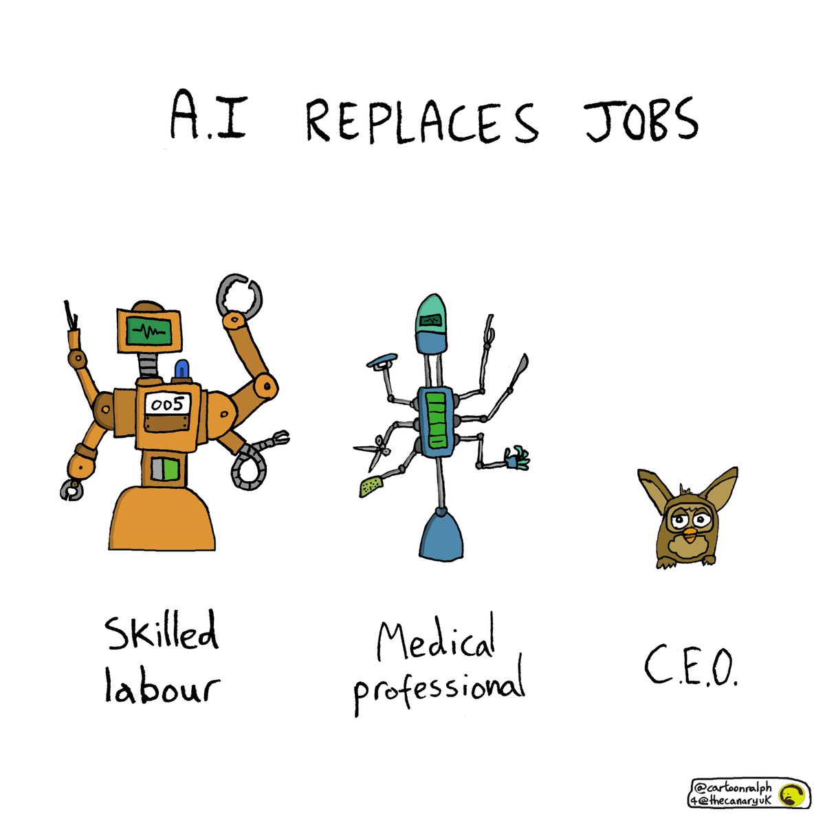 TheCanaryUK's tweet photo. Perhaps all CEO's should be replaced with barely sentient robots - it would make no discernible impact on their work output

By @CartoonRalph 

#ai #ArtificialIntelligence https://t.co/3bjBCVMLJn