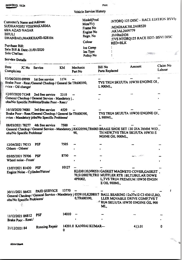vishchandan007's tweet photo. @tvsmotorcompany Details you can see here.
For contact number please DM.
And now patience is over for contacting the hotline number. https://t.co/W77OEgSCp2
