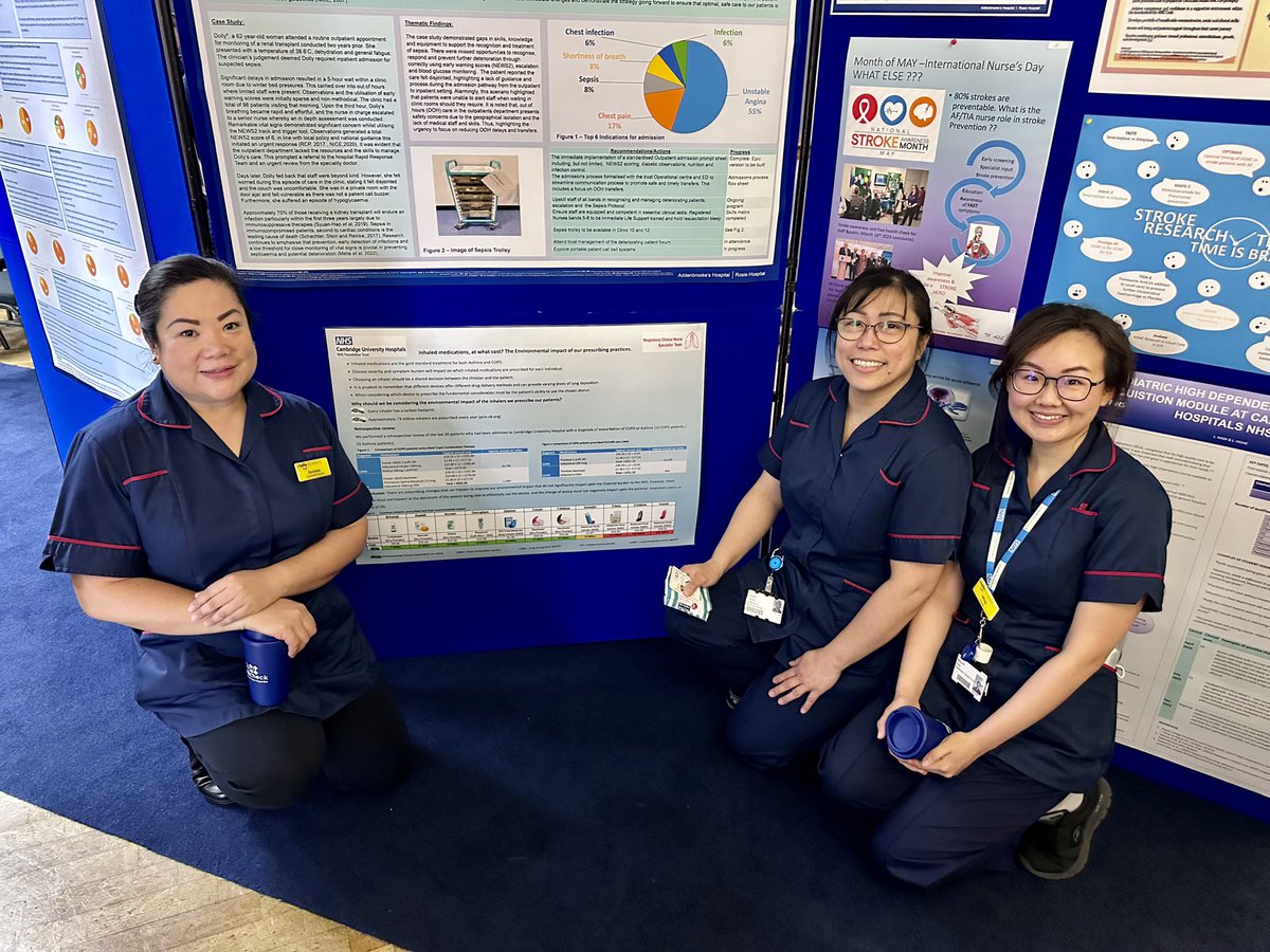 CUH_RespNurses's tweet photo. Wishing all our nursing colleagues @CUH_NHS and all around the world a happy #InternationalNursesDay #Respiratory #NursesDay #IND2023 @iamjowright @EmmaJkeogh @torres_libby @blissful0520 @janine76572036 https://t.co/6AYtqSCluA