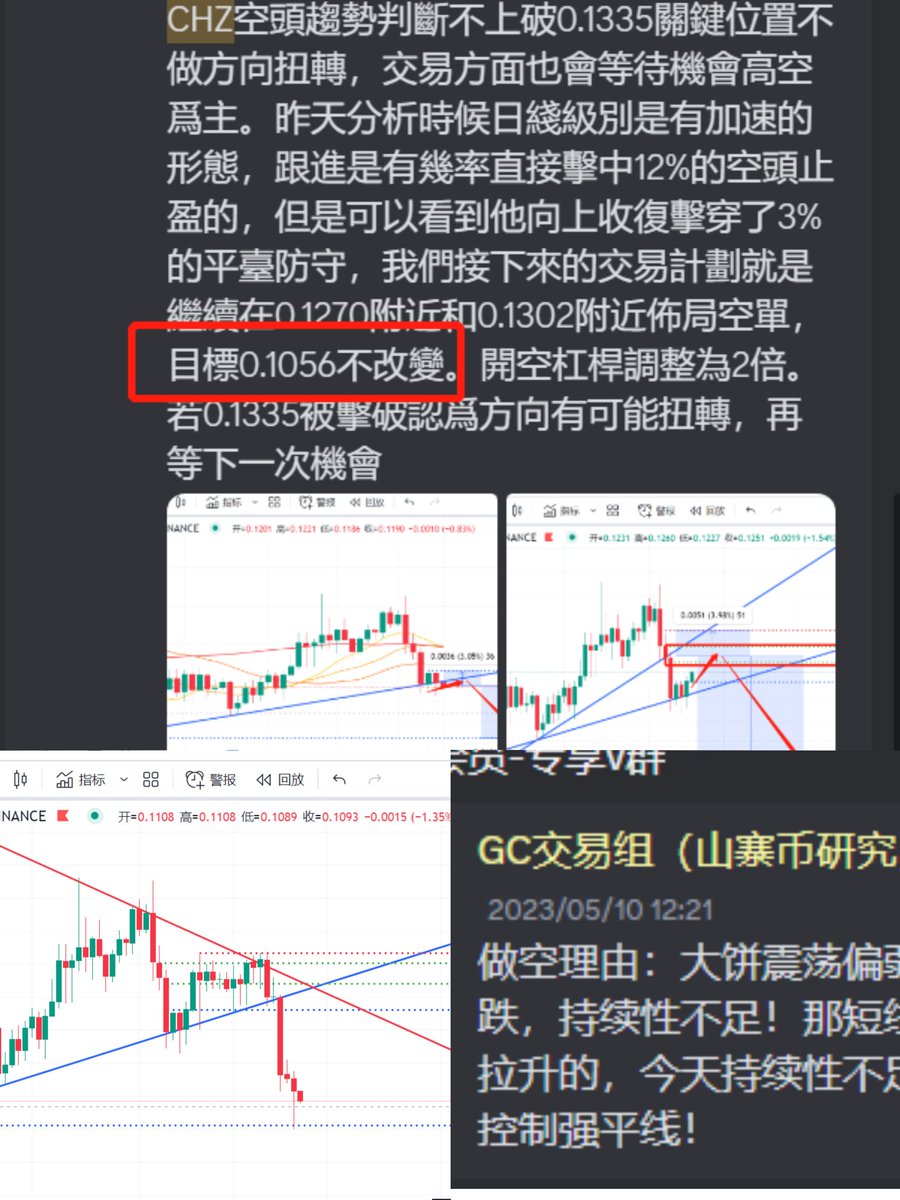 btc8888eth8888's tweet photo. 恭喜黃金會員小夥伴們跟著大漂亮指標和分析師們又吃到肉啦！
感謝小夥伴們的支持，大漂亮粉絲突破1萬啦，為答謝小夥伴們：
只要關註@giantcutie8888，轉發點贊這條推特並艾特你的3位好友，贈送大漂亮v1指標體驗1個月！×10人 下周開獎 https://t.co/kw9NdIxn8P